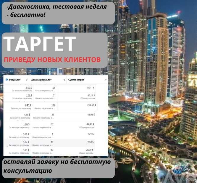 Таргетолог | таргет | реклама в instagram и facebook