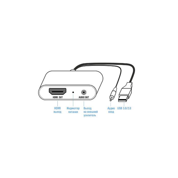 Внешняя видеокарта USB 3.0 дополнительный разъем HDMI на ноутбук