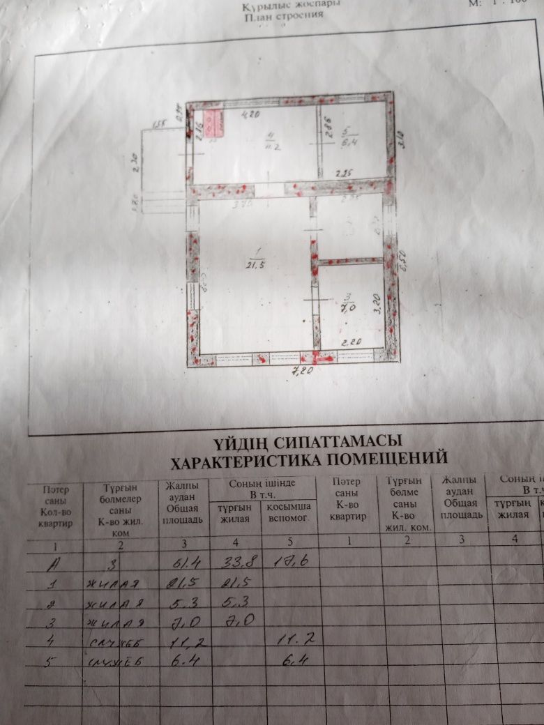 Продам отдельностоящий дом или обменяю на 2 ух 3 ех комн. Квартиру.