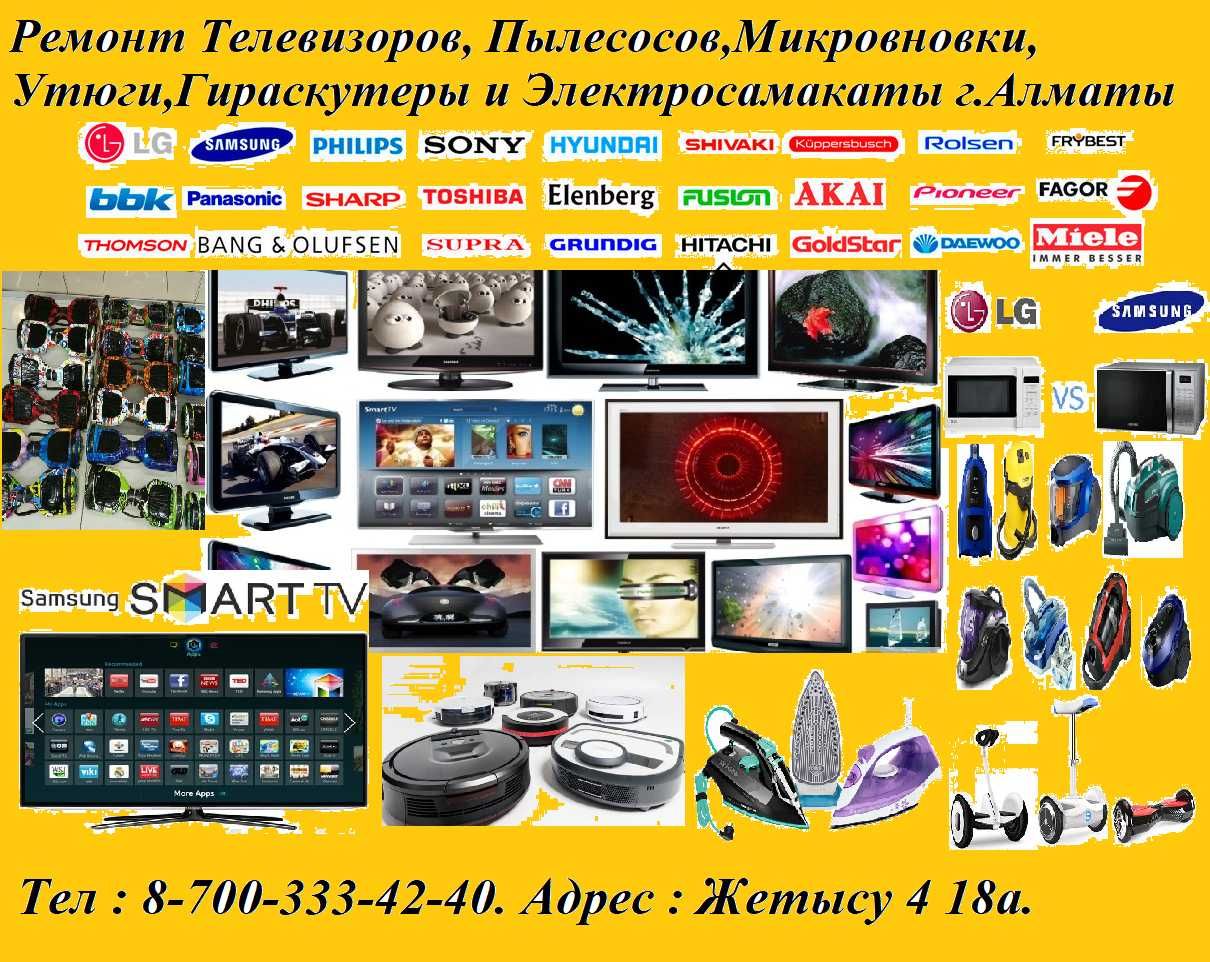 Ремонт микроволновки. Мастер по ремонту микроволновок