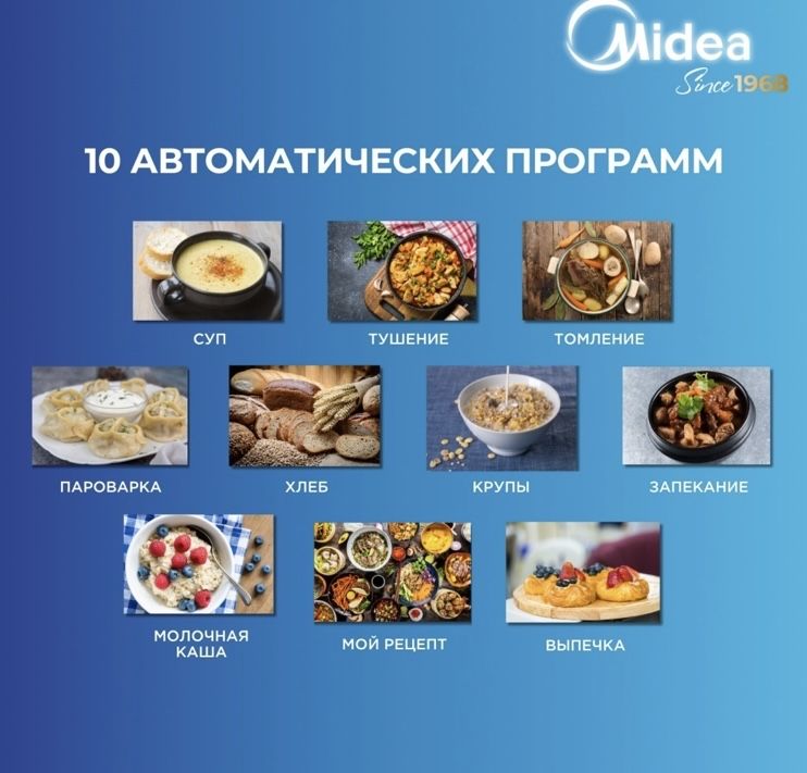 Мультиварка Midea MW-3808 ST серебристый