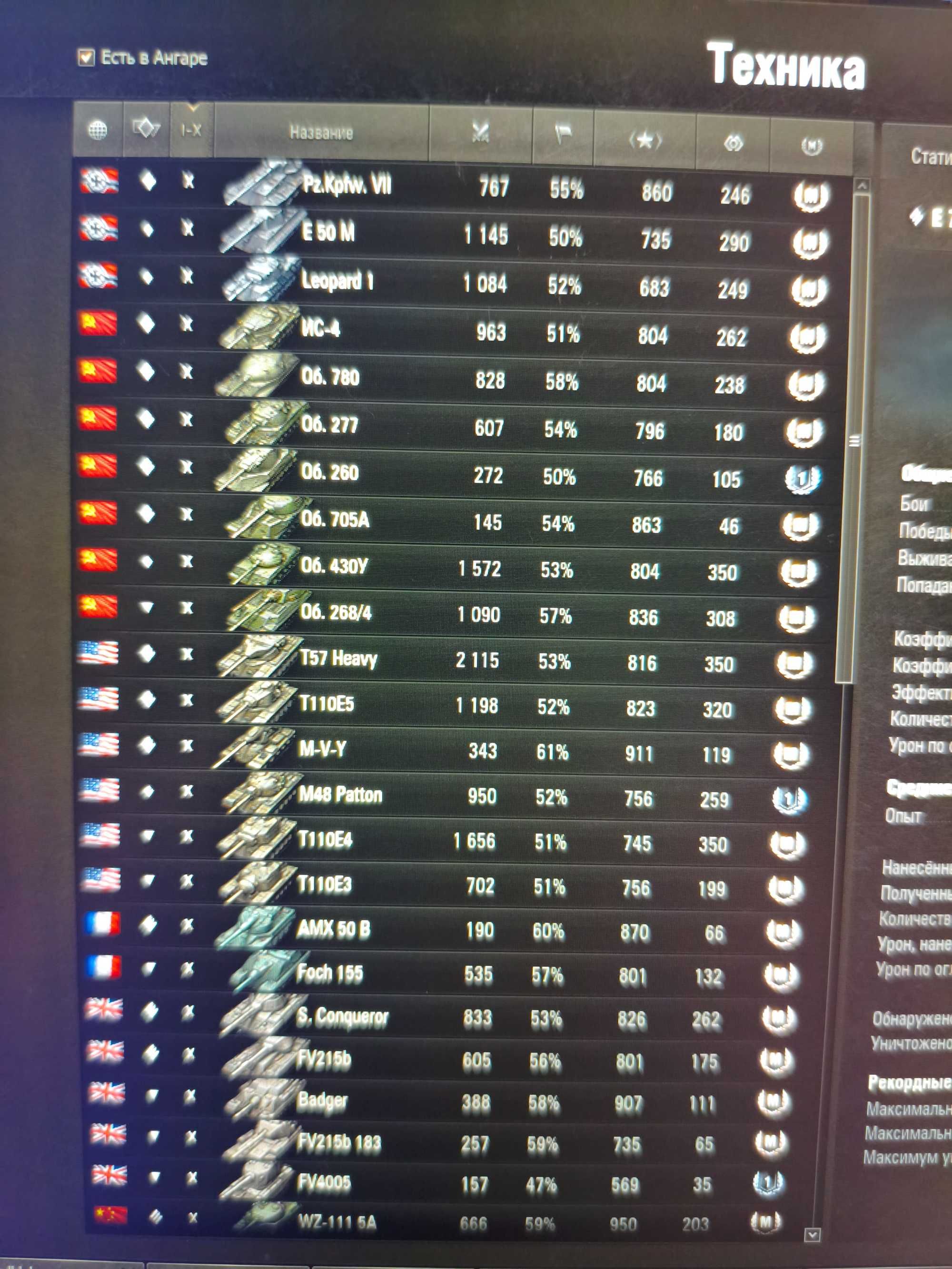 Аккаунт World of tanks