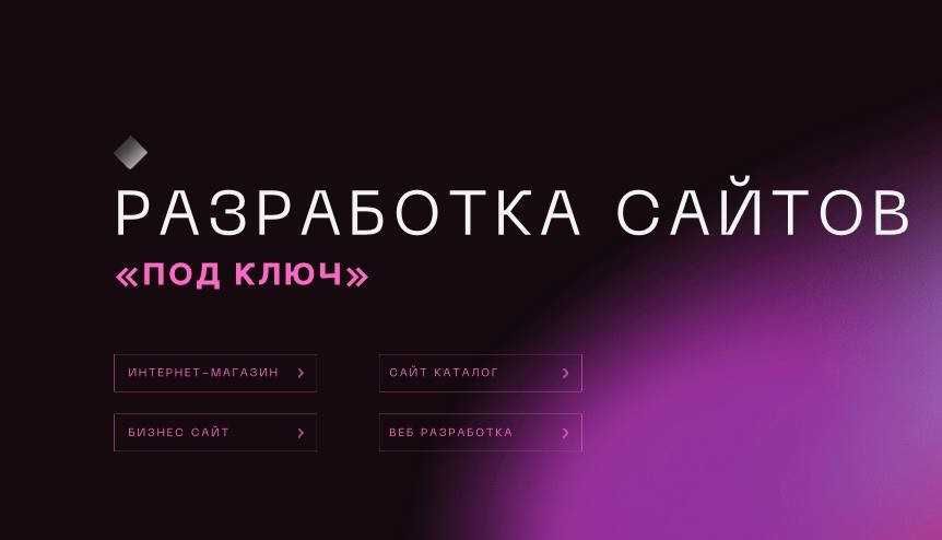 Создание сайтов, ботов и ИИ-решений — под задачи именно вашего бизнеса