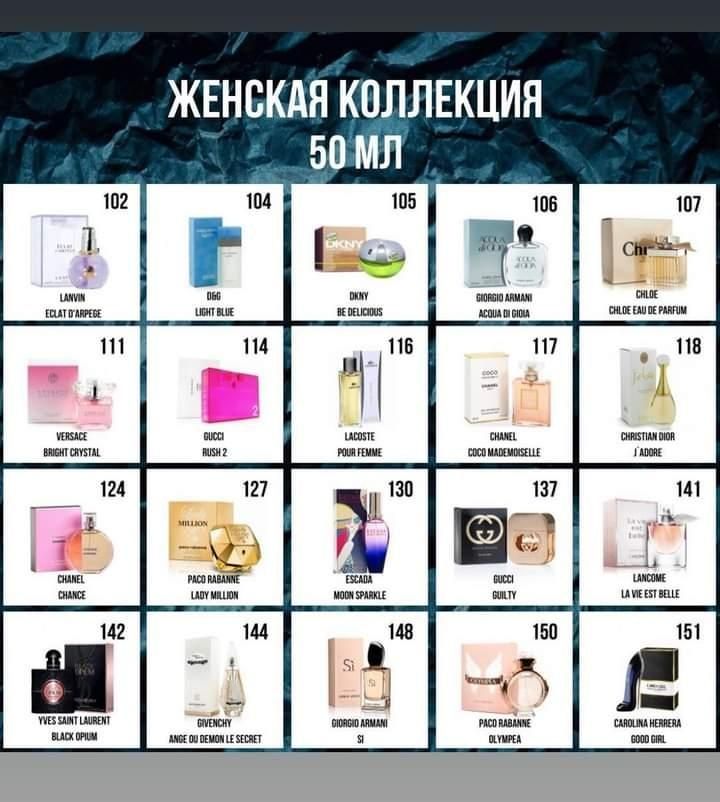 Духи мужские и женские