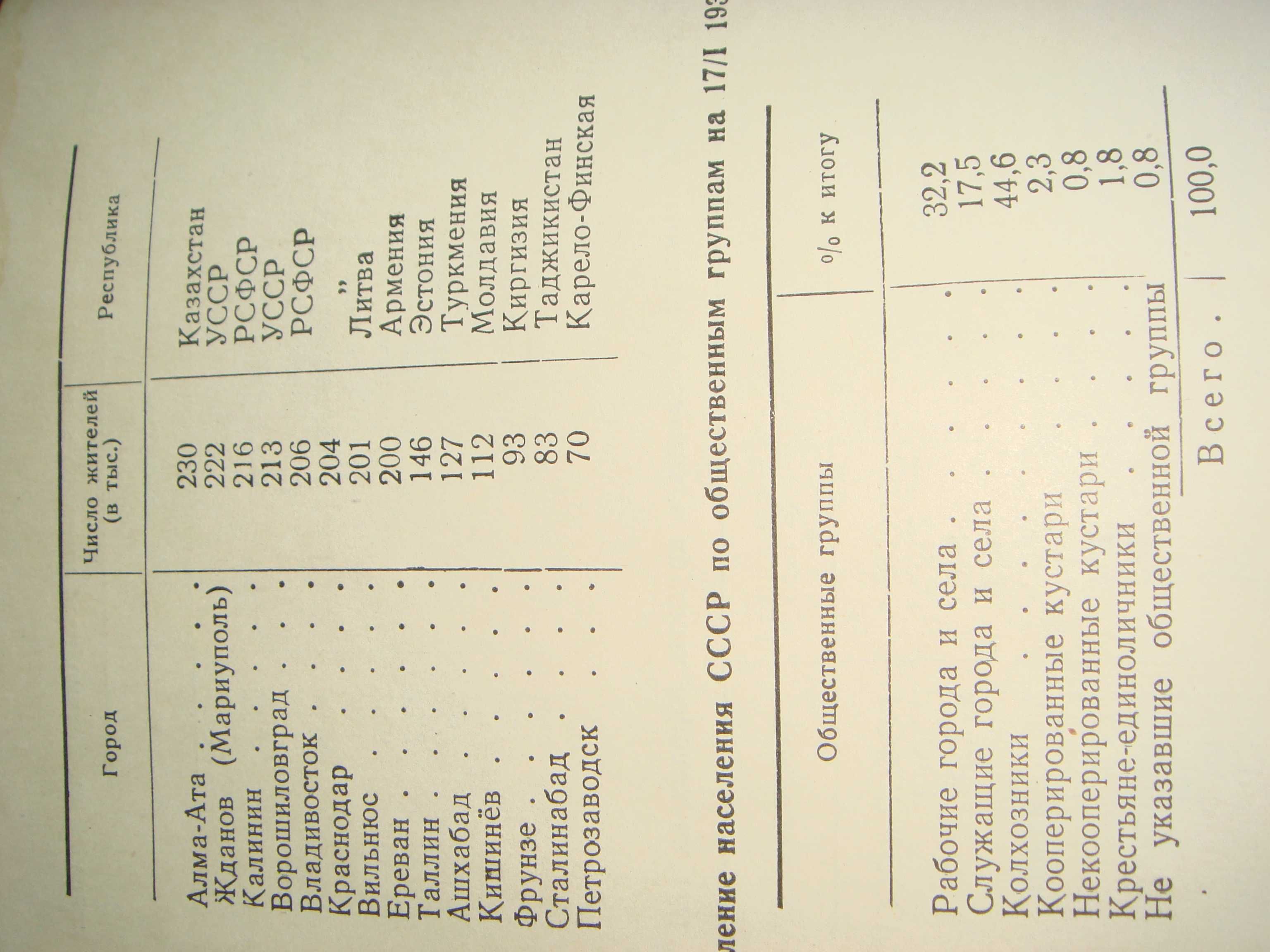 Сборник Задач И Упражнений По Географии СССР 1954 года