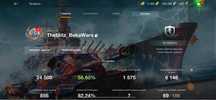 Продам аккаунт WOT BLITZ EU