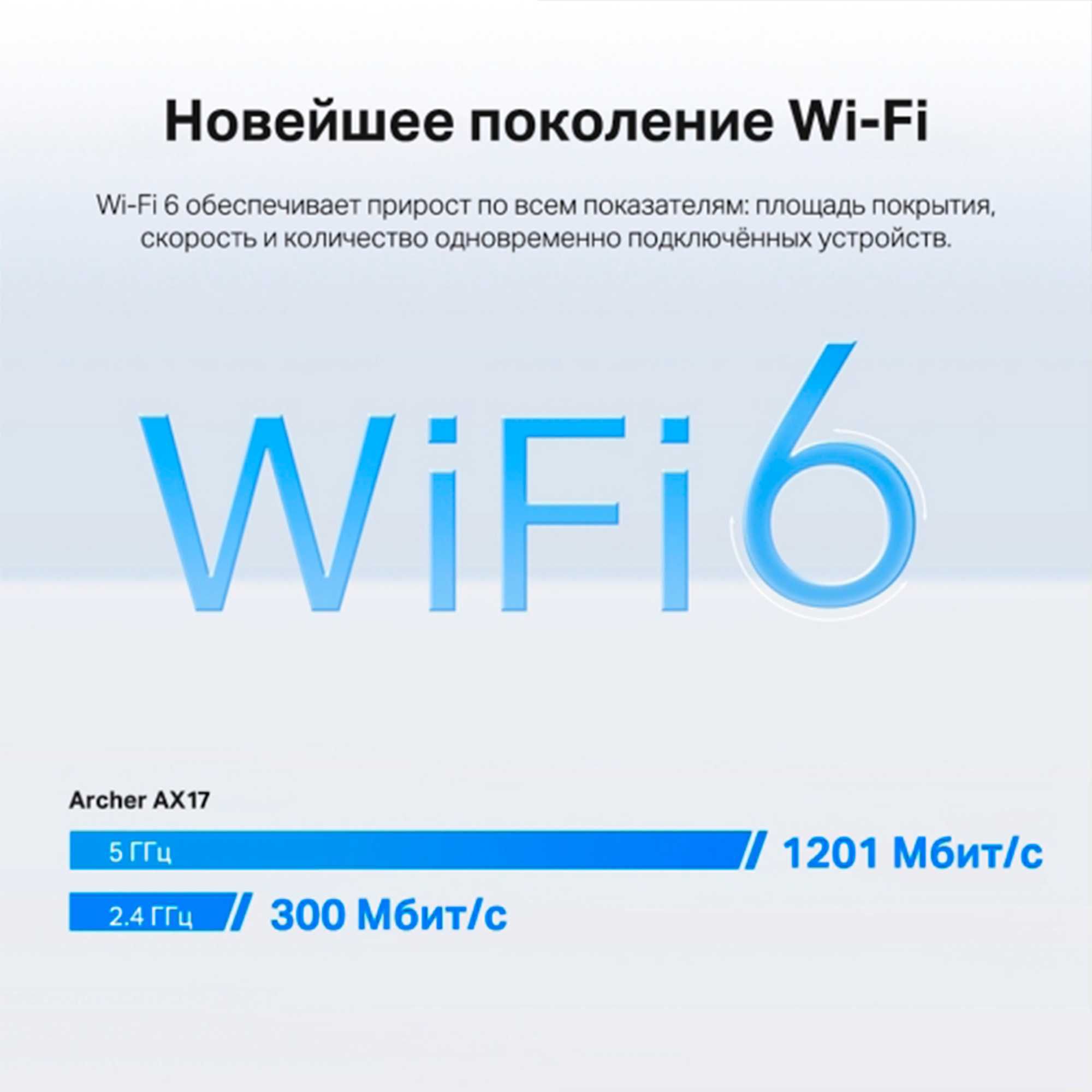 TP-Link Archer AX17 — маршрутизатор с Wi-Fi 6 - Новый!