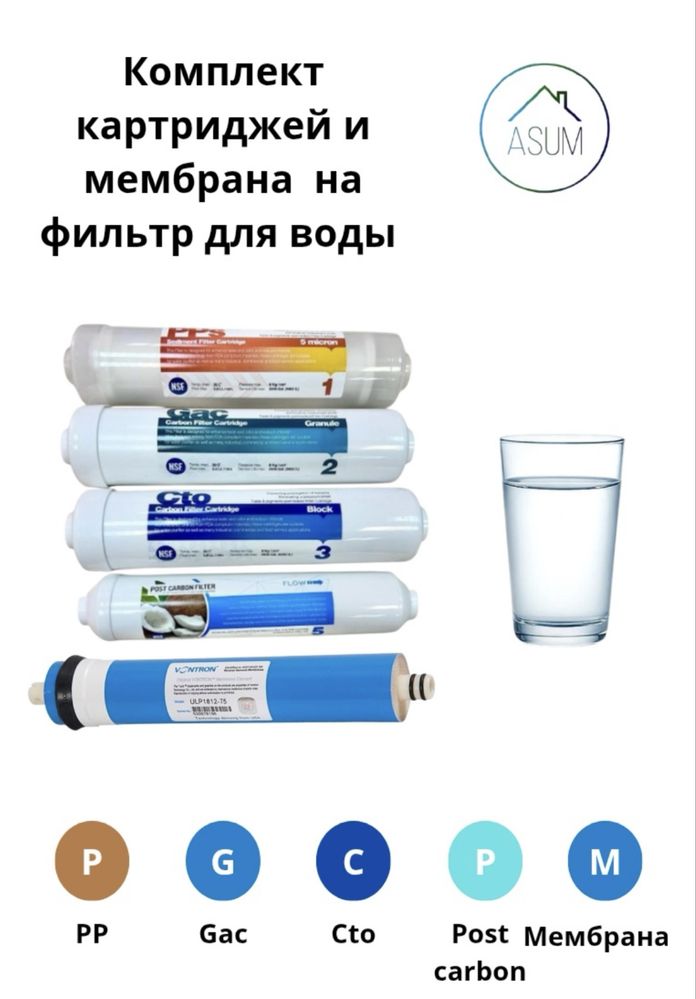 Набор картриджей на систему под мойку ASUM 05 5 шт