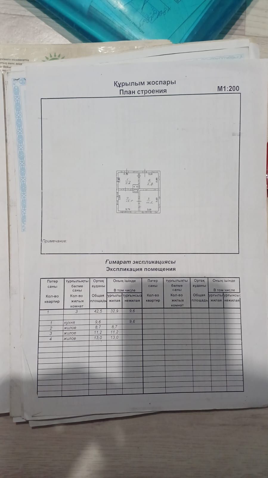 Продается земля в Н. Дубовке