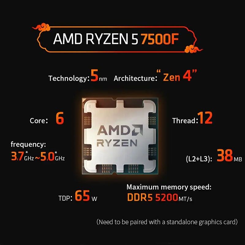 Мощный ИГРОВОЙ Ryzen 5 7500F / RTX 4070