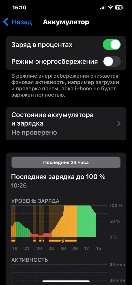 Айфон 12 про макс