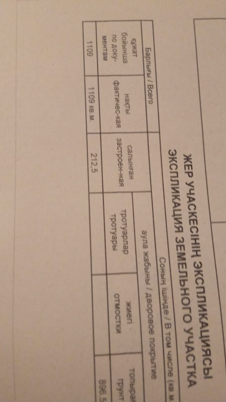 Продам дом в поселке Алгабас