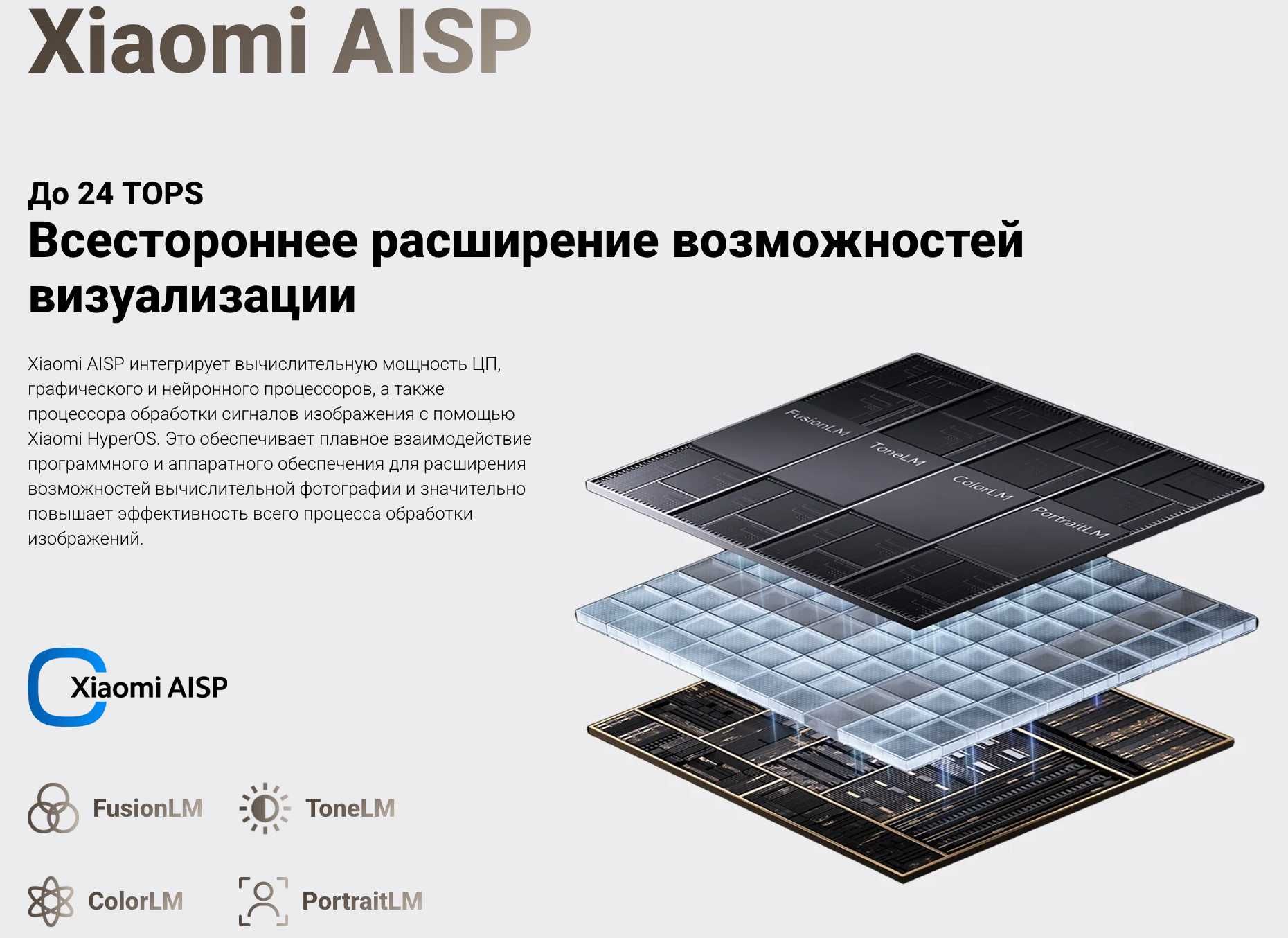 Смартфоны Xiaomi 14T. Новые, оригинал. Гарантия 1 год. Караганда