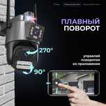 Камеры IP через WiFi