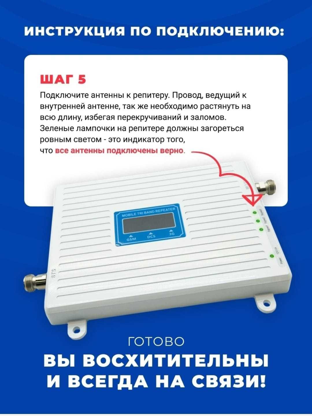 Усилители (репитер) сигнала сотовой связи 3G/4G/5G