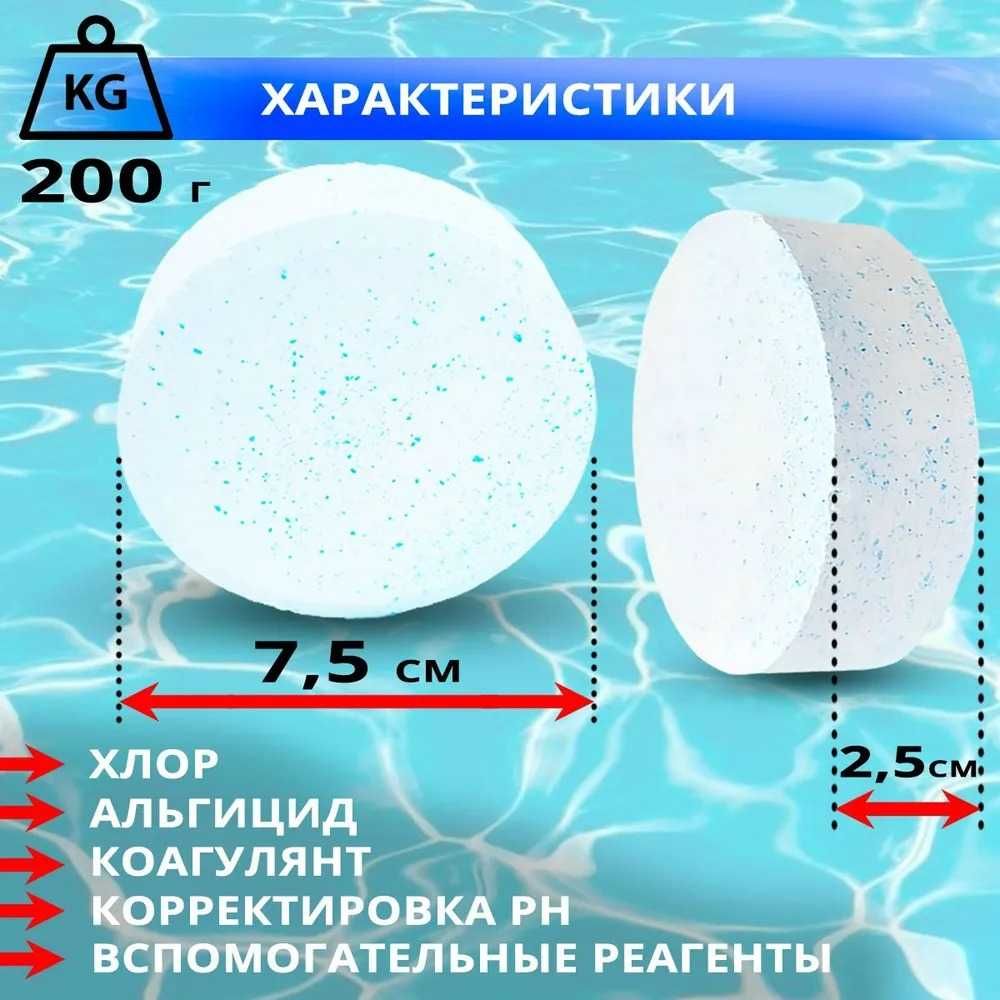 Хлорка для Бассейнов 200 гр, Дом быта в наличии алтгицыты коагулянты