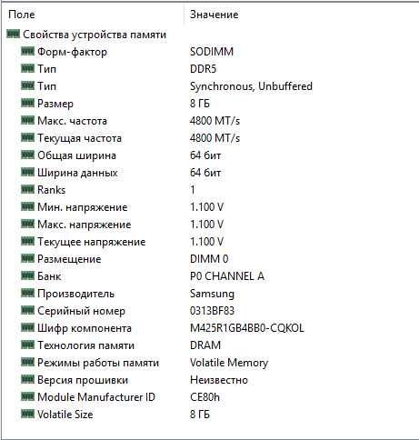 Оперативная память Samsung DDR5 SODIMM 8 ГБ + 8 ГБ