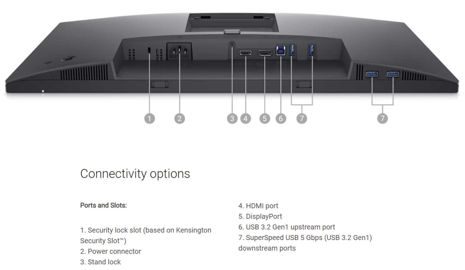 Продам Монитор Dell P2423DE