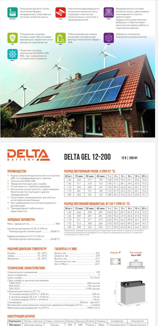 Акб Delta GEL+AGM VRLA =12-100Aч =12-150Ач=12-200Ач.Срок службы 12 лет