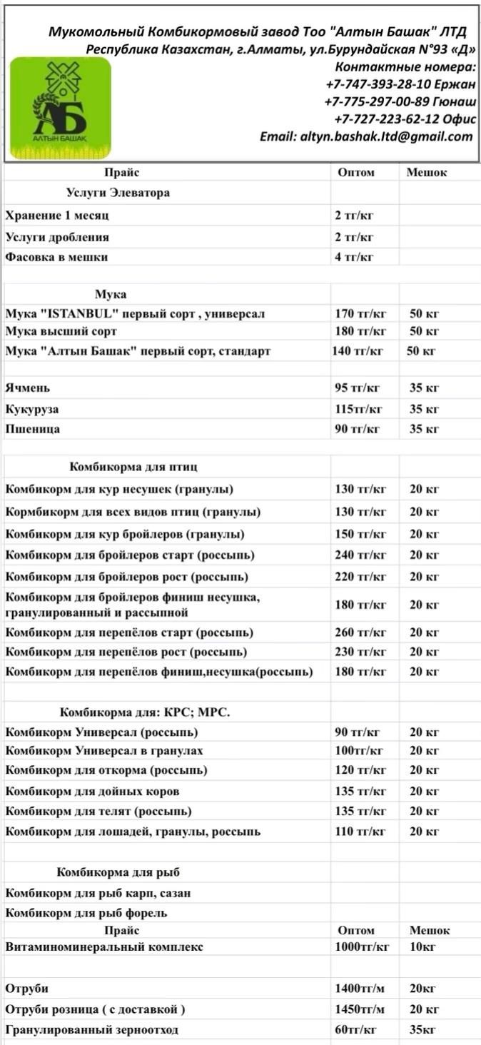 Мукомольный комбикормовый завод