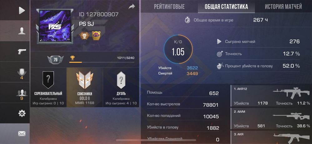 Продаю стандофф акк