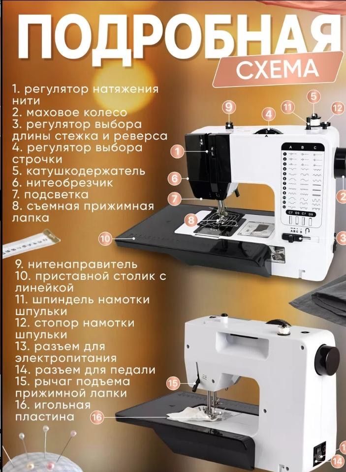 Швейная машинка мини