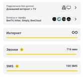 Шексіз Интернет Тариф Безлимит Актив Теле 2 Билайн Алтел 3400 тг
