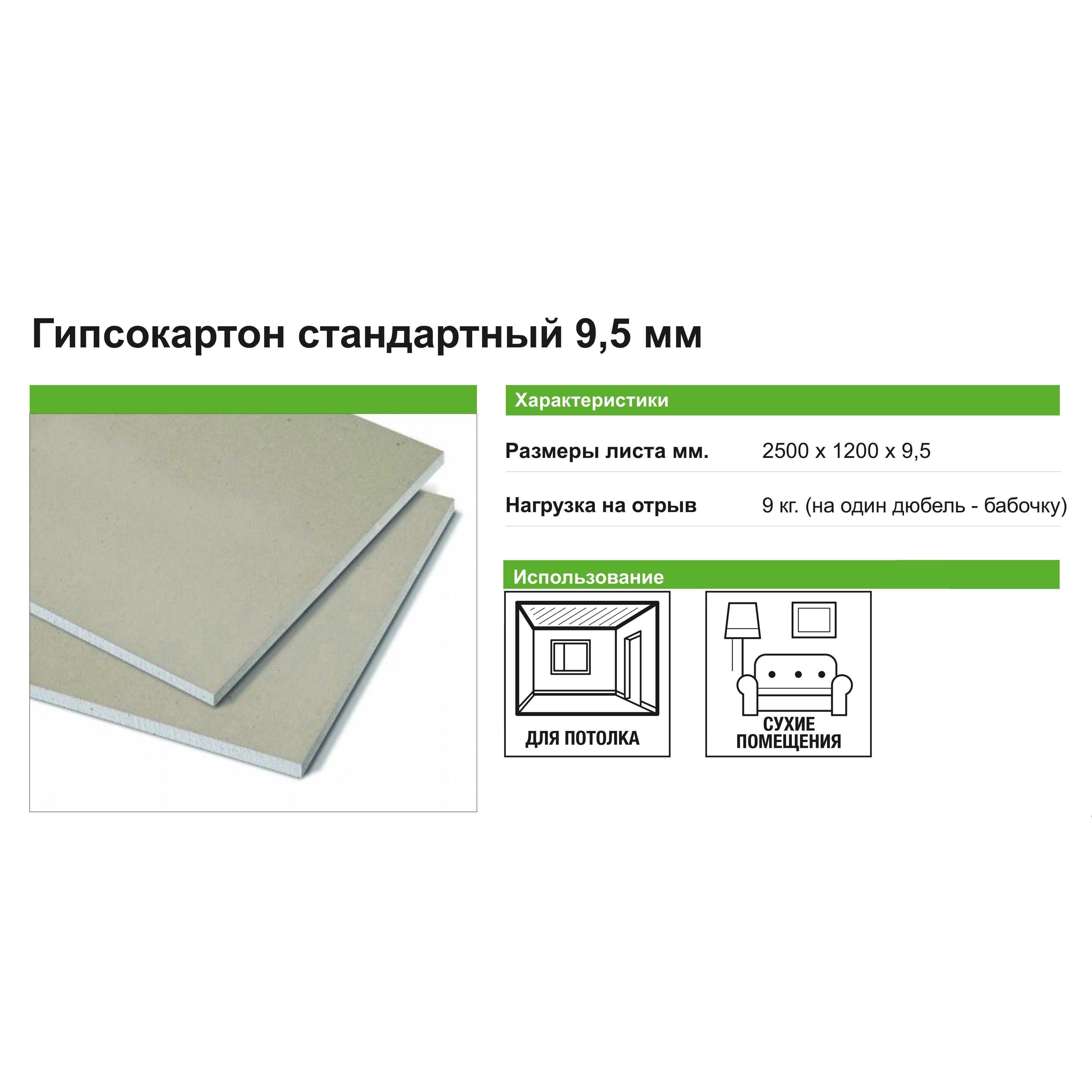 Гипсокартон 9.5мм и 12,5мм Knauf перегородки. крепеж. шурупы серпянка