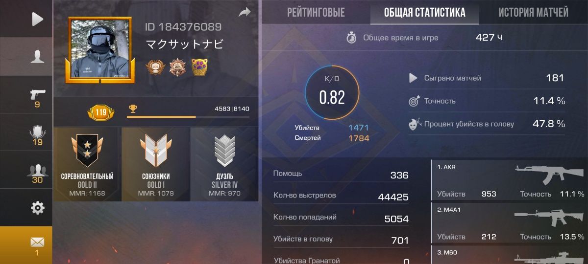 Продам Акк Стандофф 2