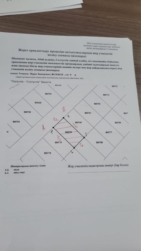 Участок сатылады 8сот Нуршуак мкр