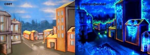 Неоновые, Флуоресцентные, светящиеся краски Алматы,доставка по РК и РФ