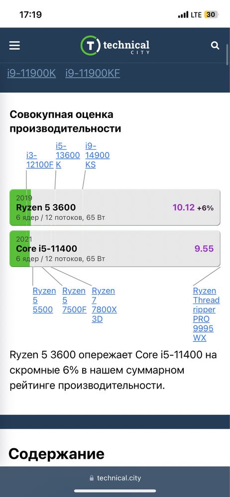 Игровой компьютер RTX 2060