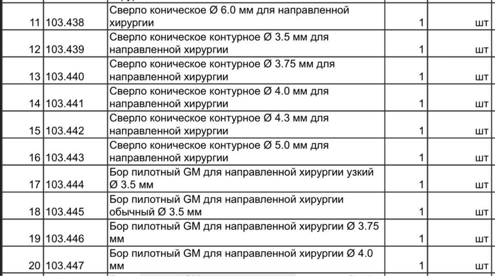 Набор NeoDent для навигационной хирургии