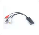 Адаптер для магнитол и муз.центра Bluetooth  AUX/RCA