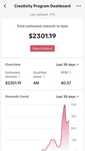 Создам TikTok (Тикток) аккаунт с монетизацией