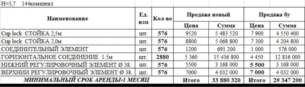 Леса 800 кв Стойка 2 и 2,5 соединители 1,5м