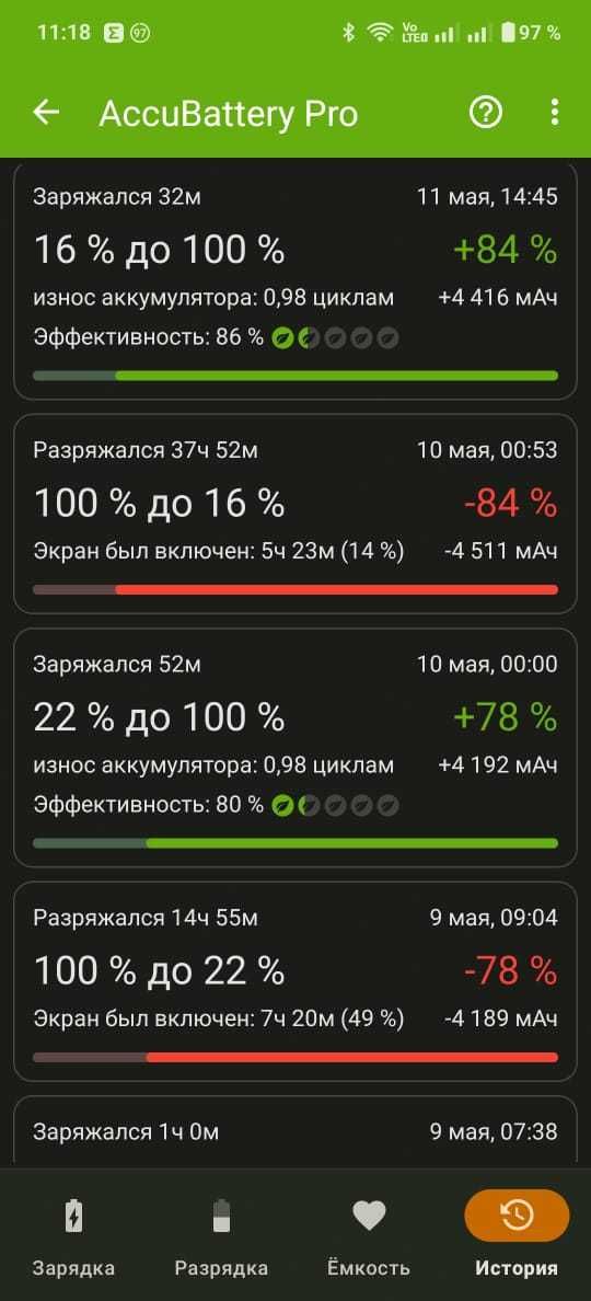 OnePlus 12  16/512   CPH2573