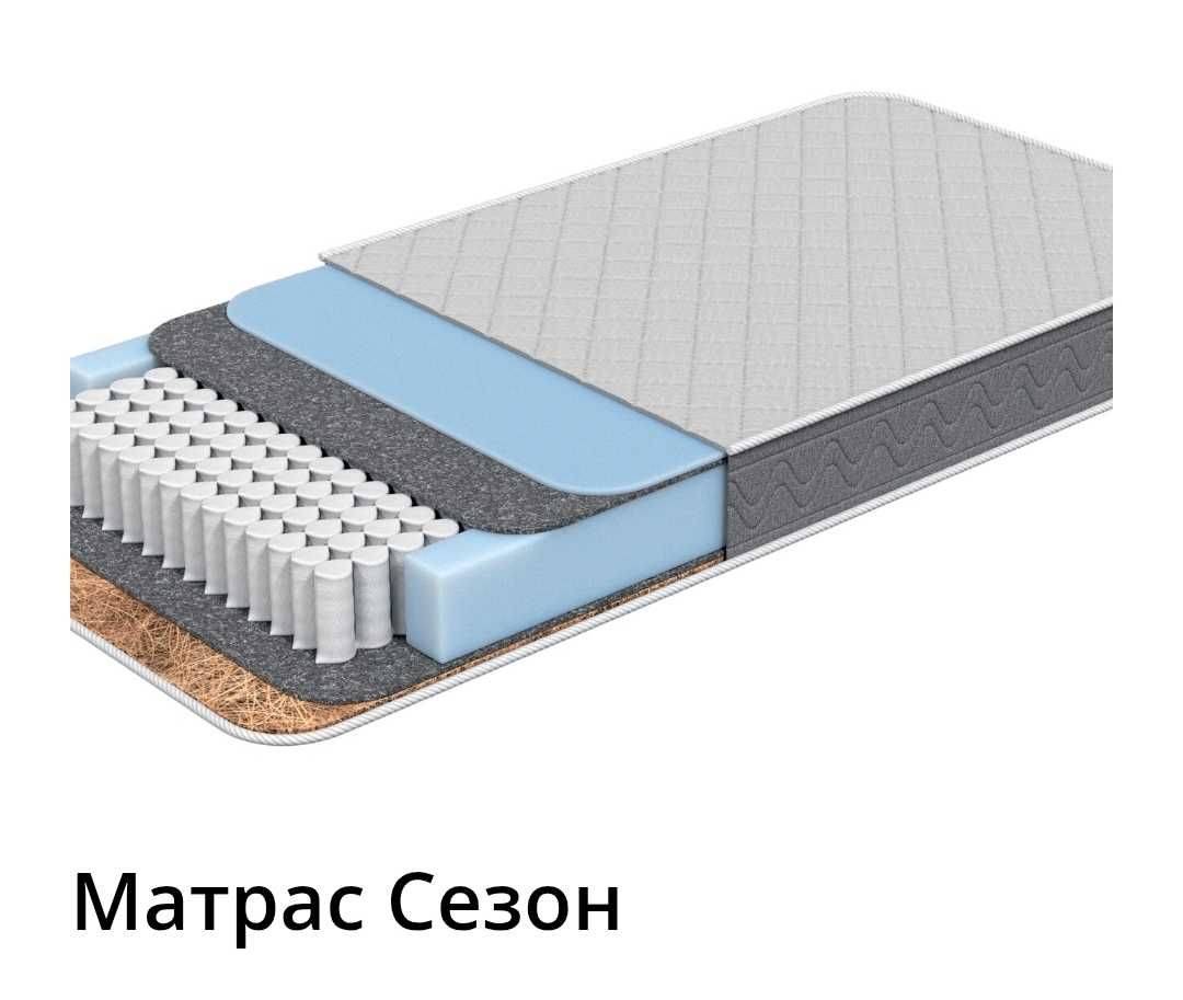 Матрасы ортопедические 0.90*2.0  м ,1.20*2.0 м, 1.40 *2.0м, 1.60*2.0м