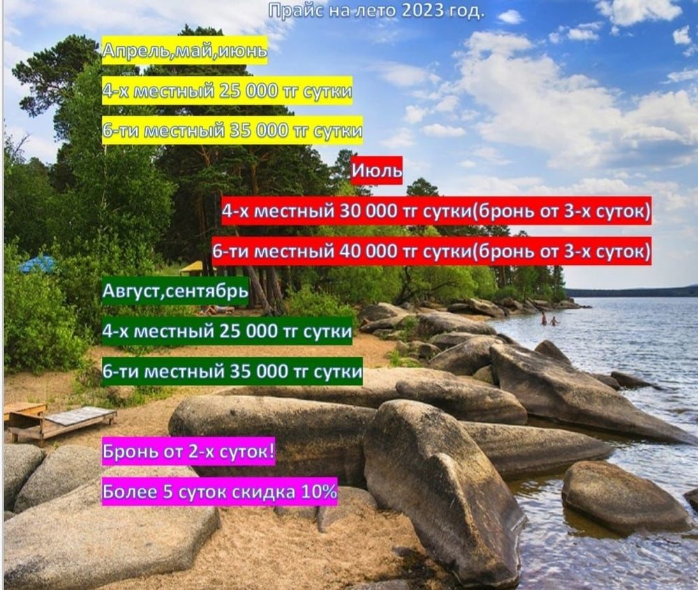 Домики в Боровом