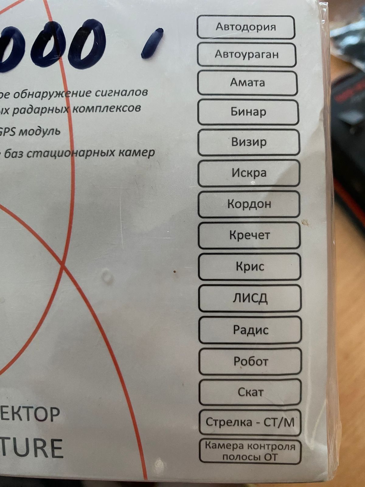 Радар-детекторы GPS