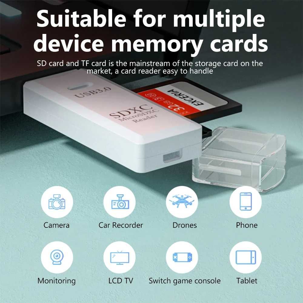 Картридер USB 3,0  SD TF ТОРГ