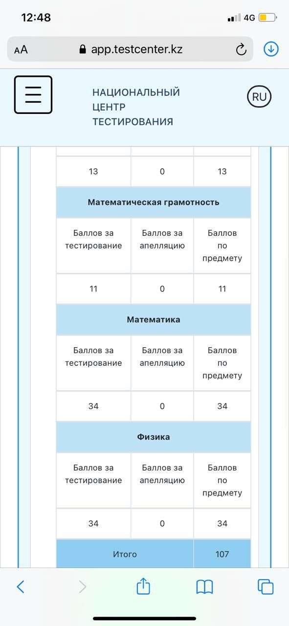 РЕПЕТИТОР по подготовке к ЕНТ. Физика и Математика