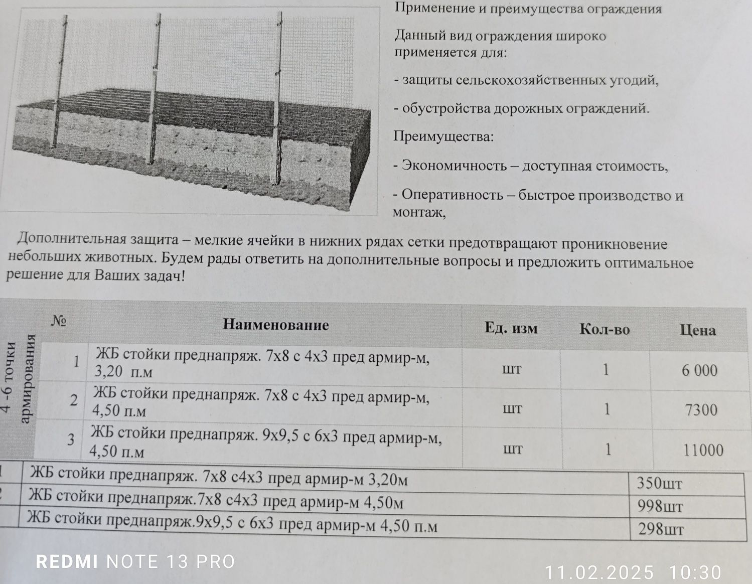 Шпалерные столбы