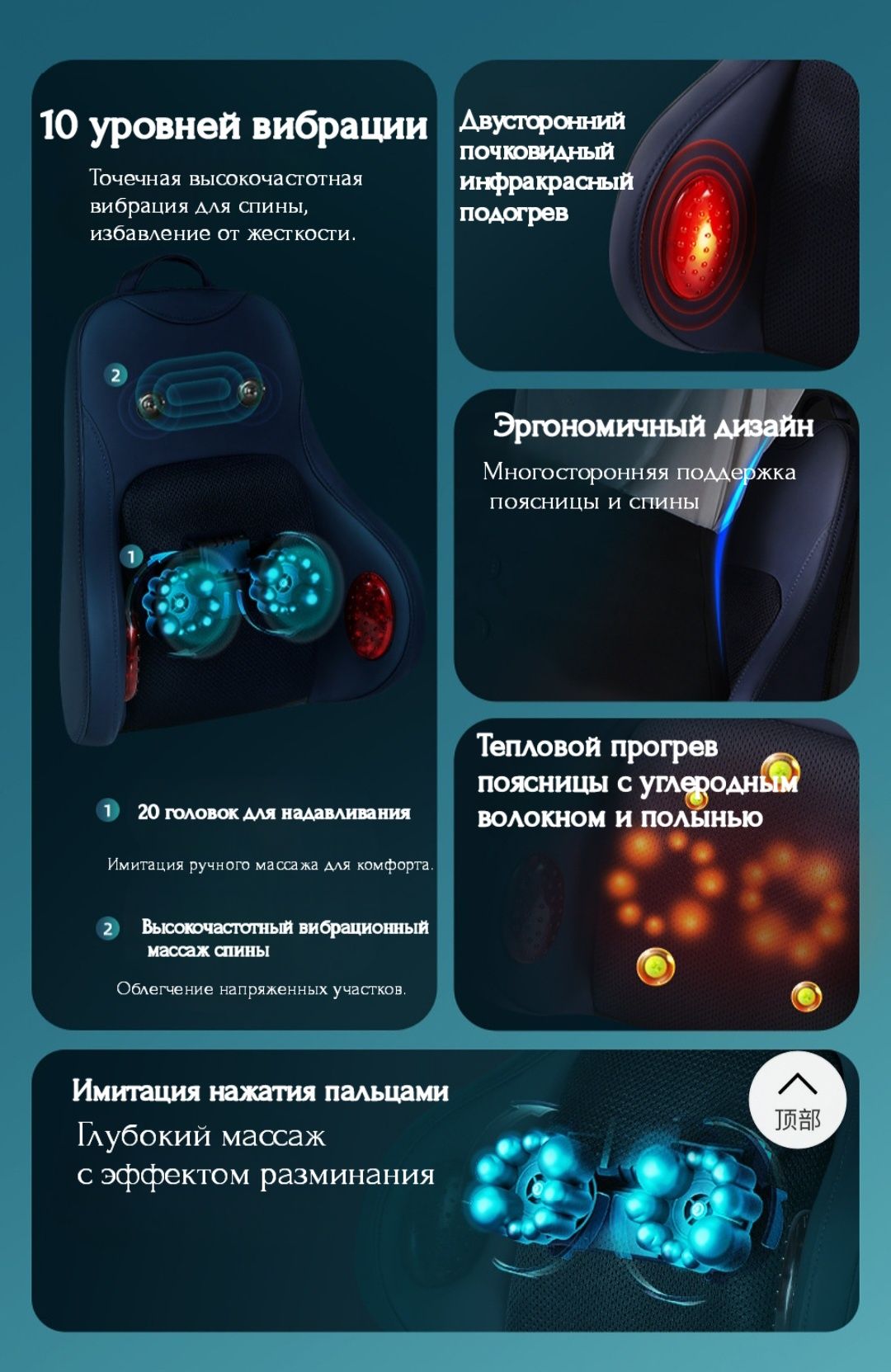 Массажёр для всего тела
