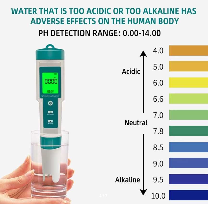 PH TDS EC ORP тестер