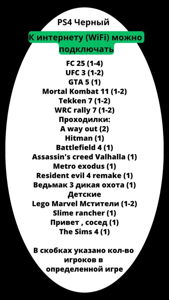 Сони плейстейшн Sony PlayStation 4,5 на прокат, в аренду с доставкой