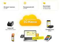 1С касса: установка и настройка. 1С бухгалтерия, 1С предприятия