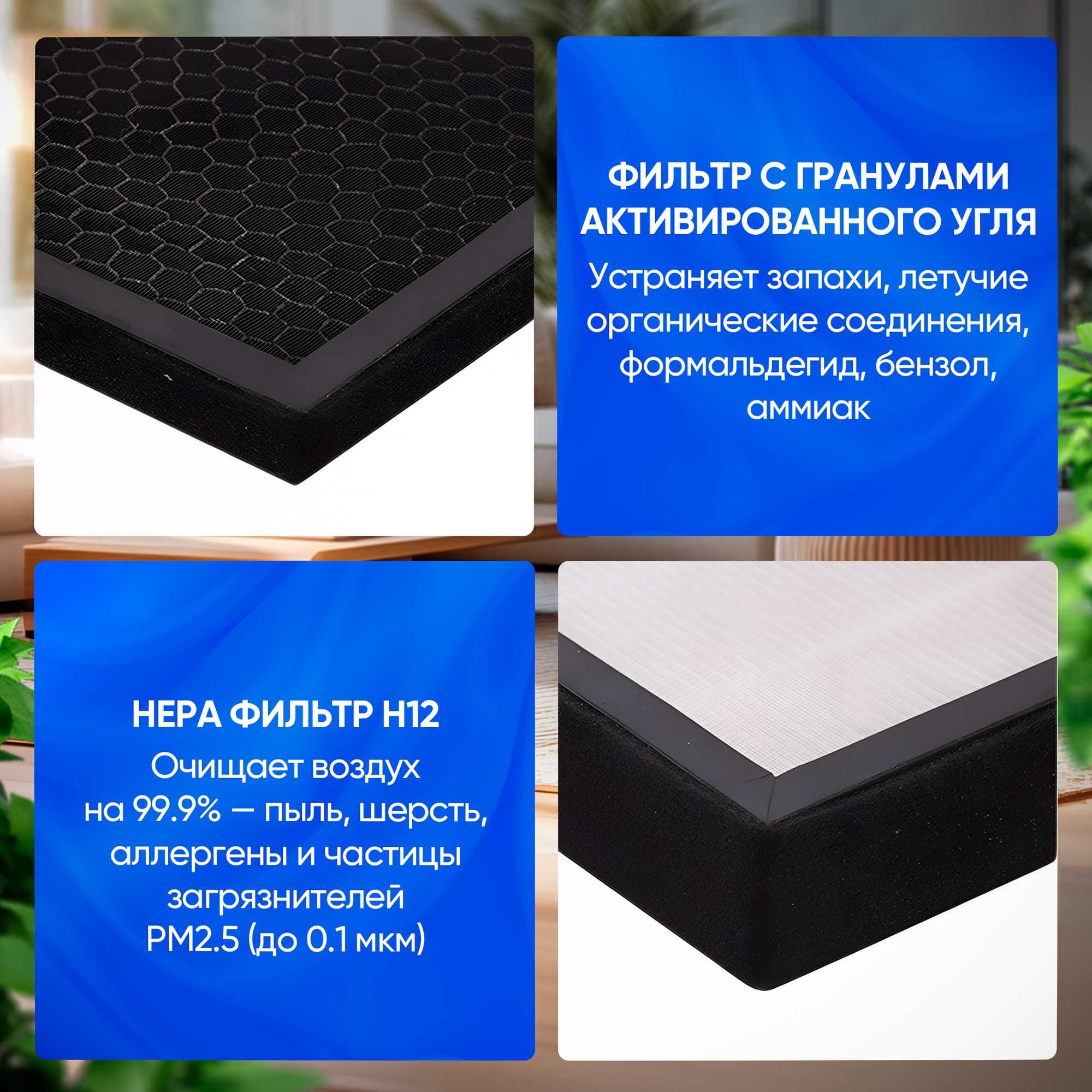 Очиститель воздуха в авто AlmatyAir GL-518