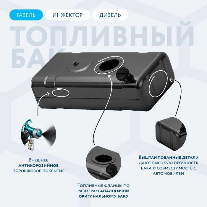 Бак топливный Газель 70 литров  АНТИКОР  качество супер!