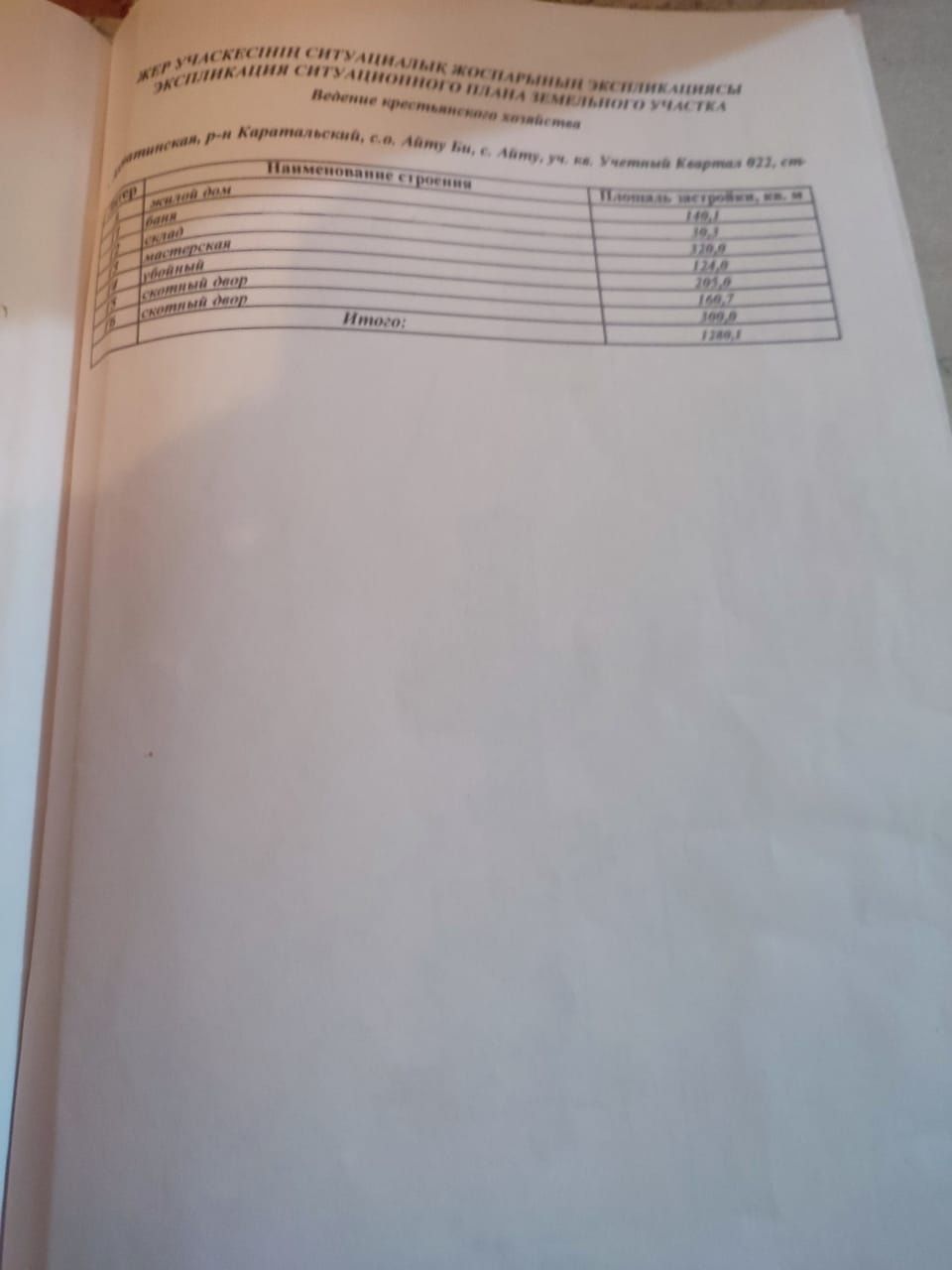 Продам фазенду большую,есть всё.